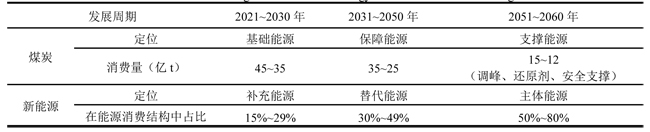 2021-0973-̼кĿú̿ИI(y)l(f)չC-10.jpg